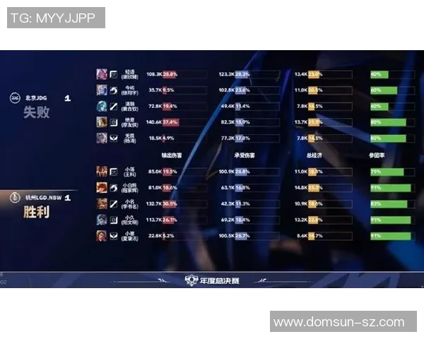 最新DOTA2力量榜单揭晓JDG强势领跑引发热议与期待实时新闻